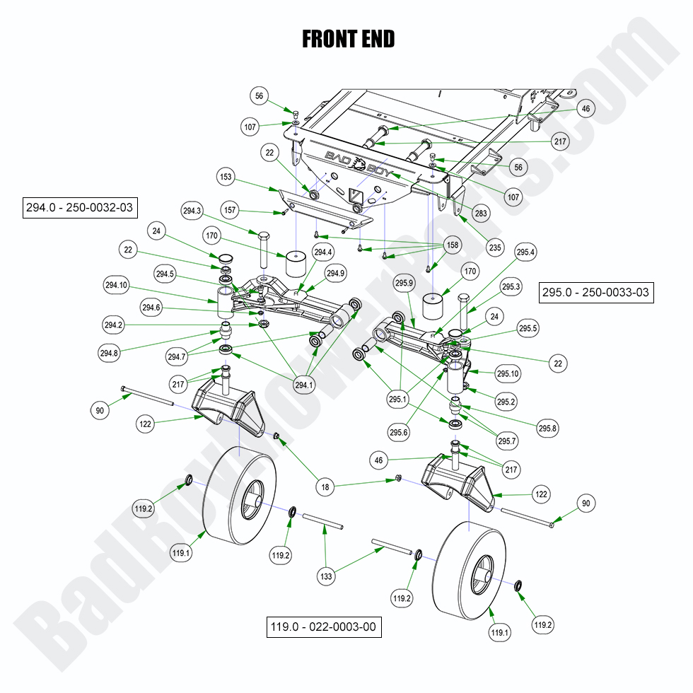 2994 - Bad Boy Mower Parts Lookup > 2022 > Renegade - Diesel > Front End